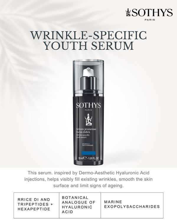 Wrinkle specific youth serum